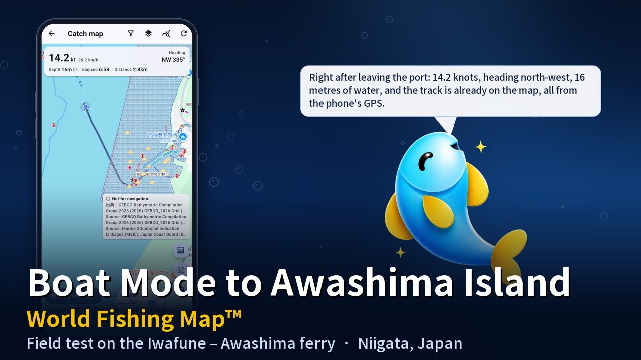 粟島の実地テスト動画のカバー画像。左にスマートフォンで表示した出船モードの画面（14.2ノット・進行方向・水深・経過時間・距離と地図上の航跡）、右にアプリのマスコットと吹き出し
