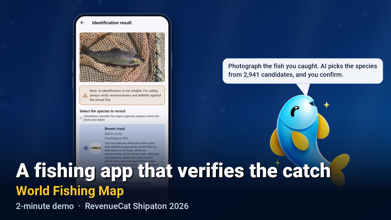 世界釣りマップのデモ動画のカバー画像。同定結果の画面とマスコット、「A fishing app that verifies the catch」の見出し