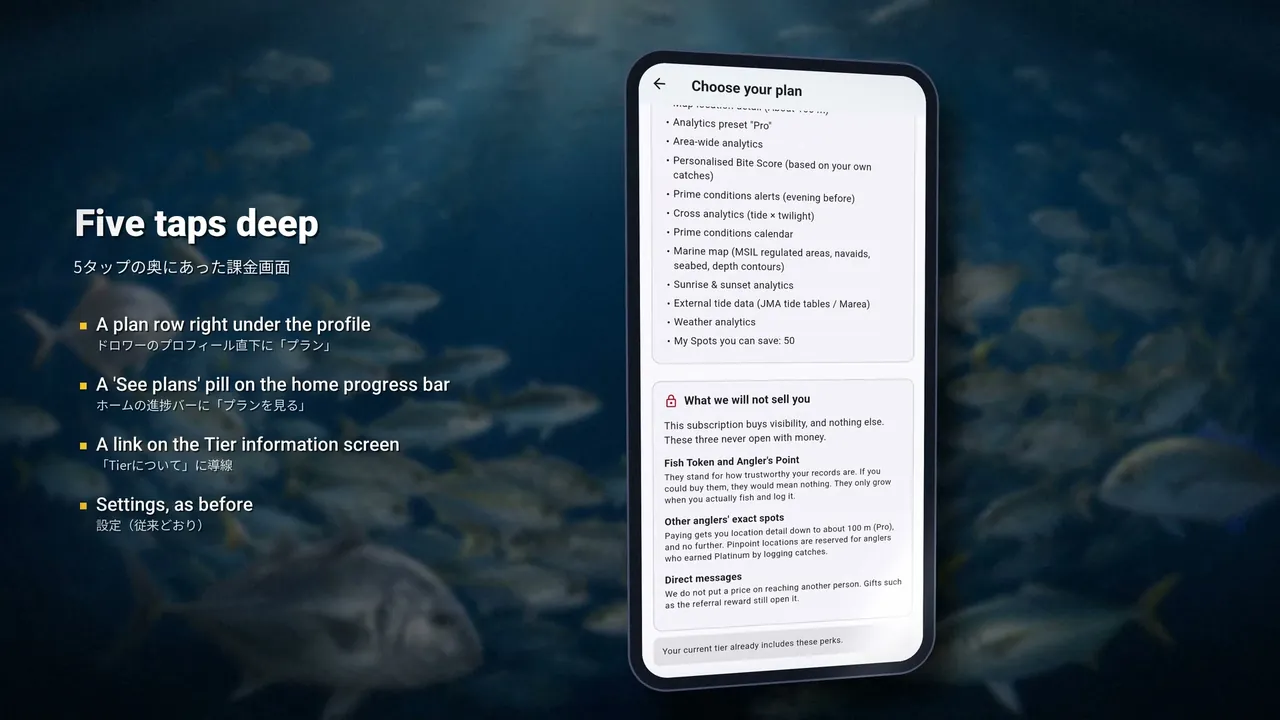 動画の場面。「Five taps deep」の見出しと、新設した4本の入口の箇条書き。右にプラン選択画面（プレミアム／プロ）を表示したスマートフォン